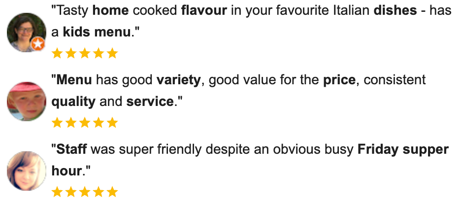 Client Review - Digital Marketing